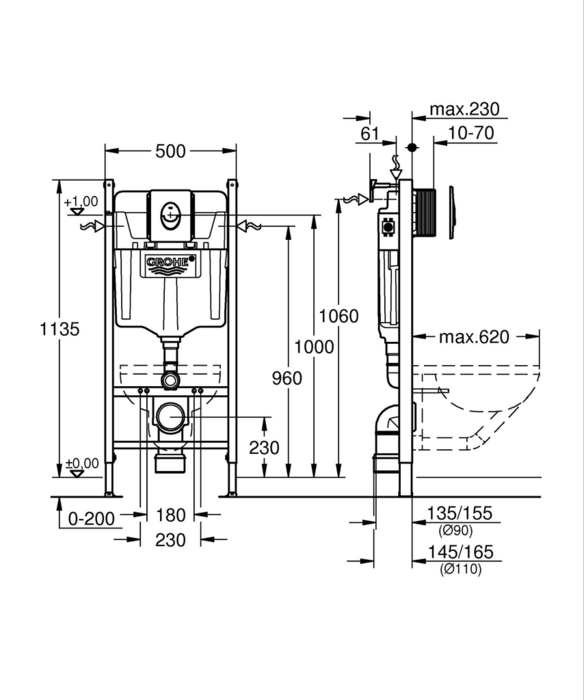 Grohe Rapid indbygningscisterne krom